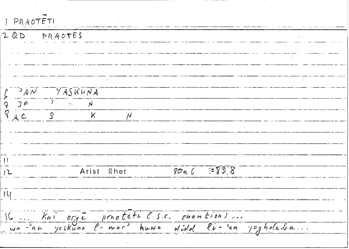 Filecard Arist.Rhet.2054