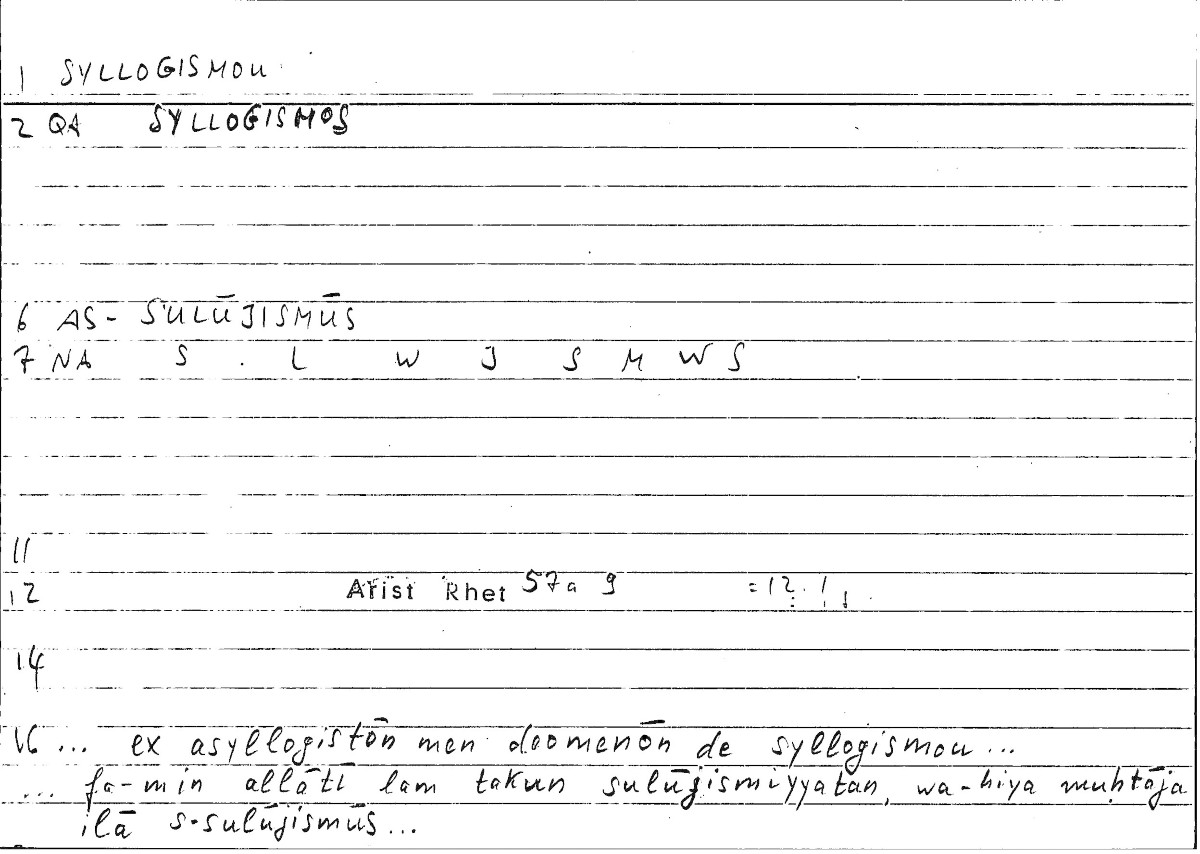 Filecard Arist.Rhet.2096