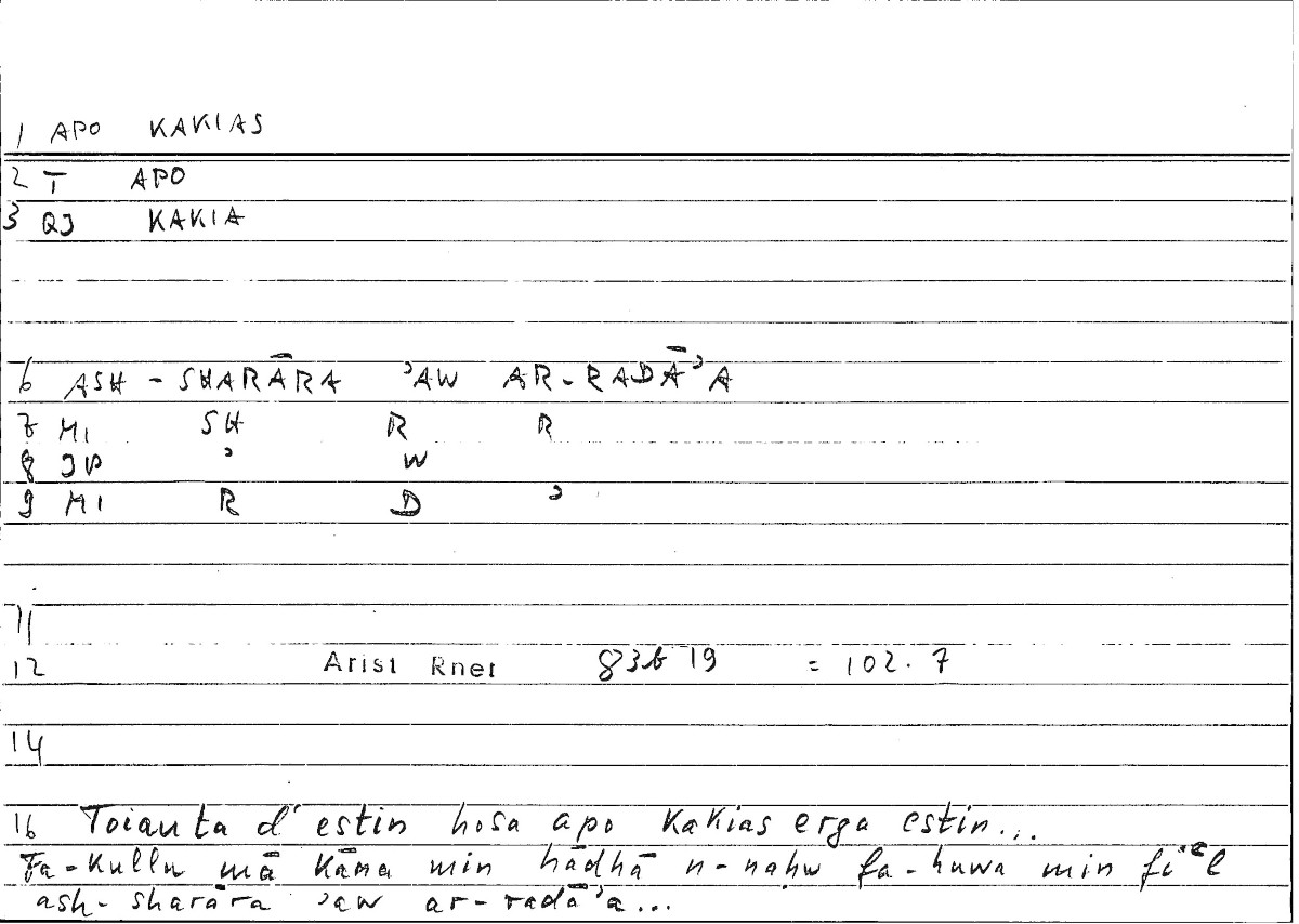Filecard Arist.Rhet.3283