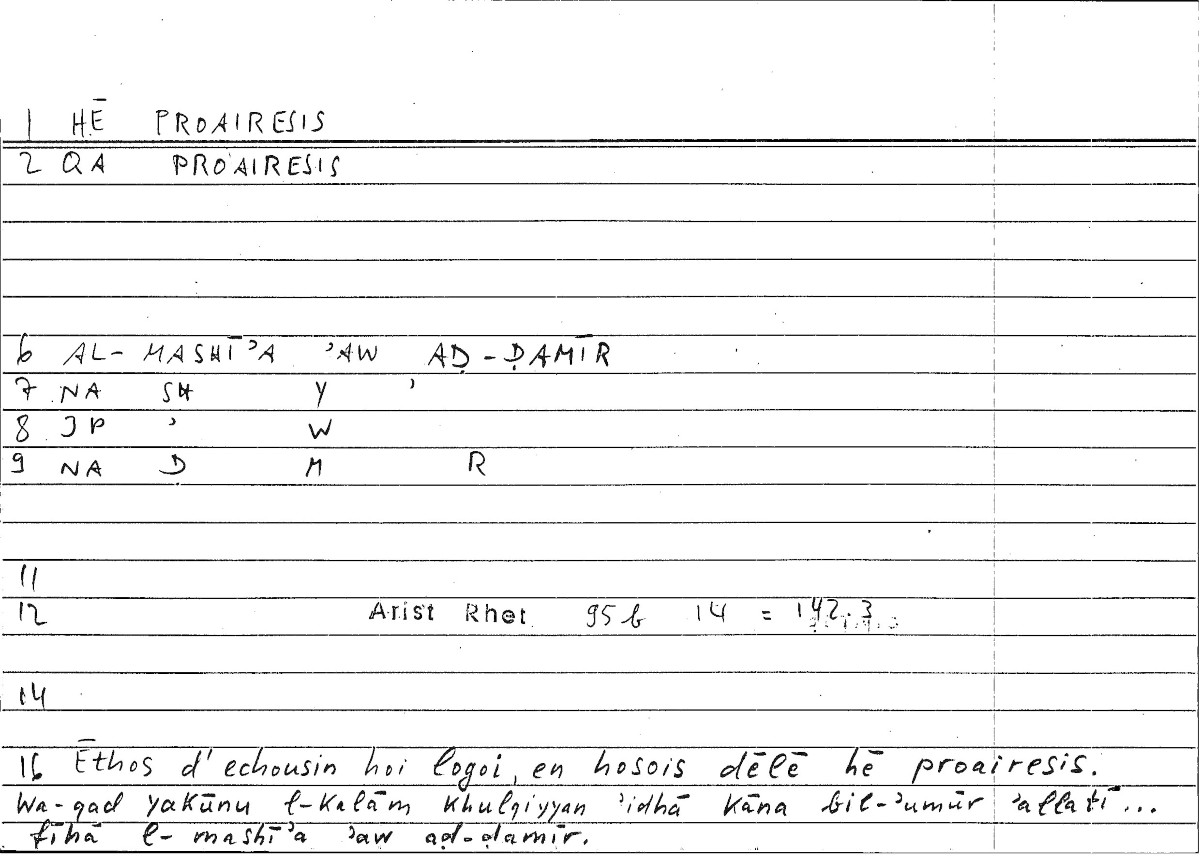 Filecard Arist.Rhet.3511