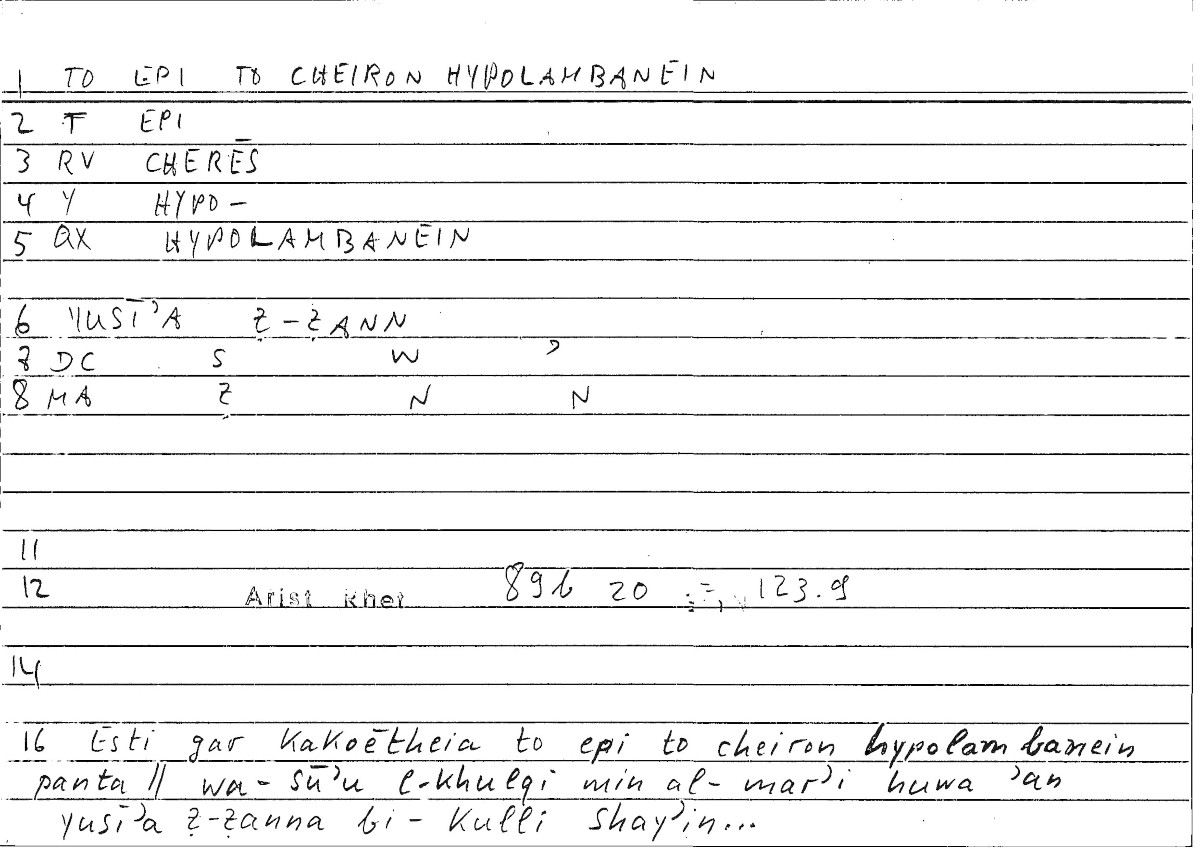 Filecard Arist.Rhet.4229