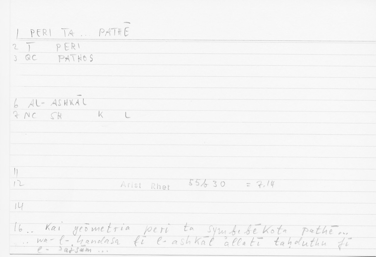 Filecard Arist.Rhet.5057