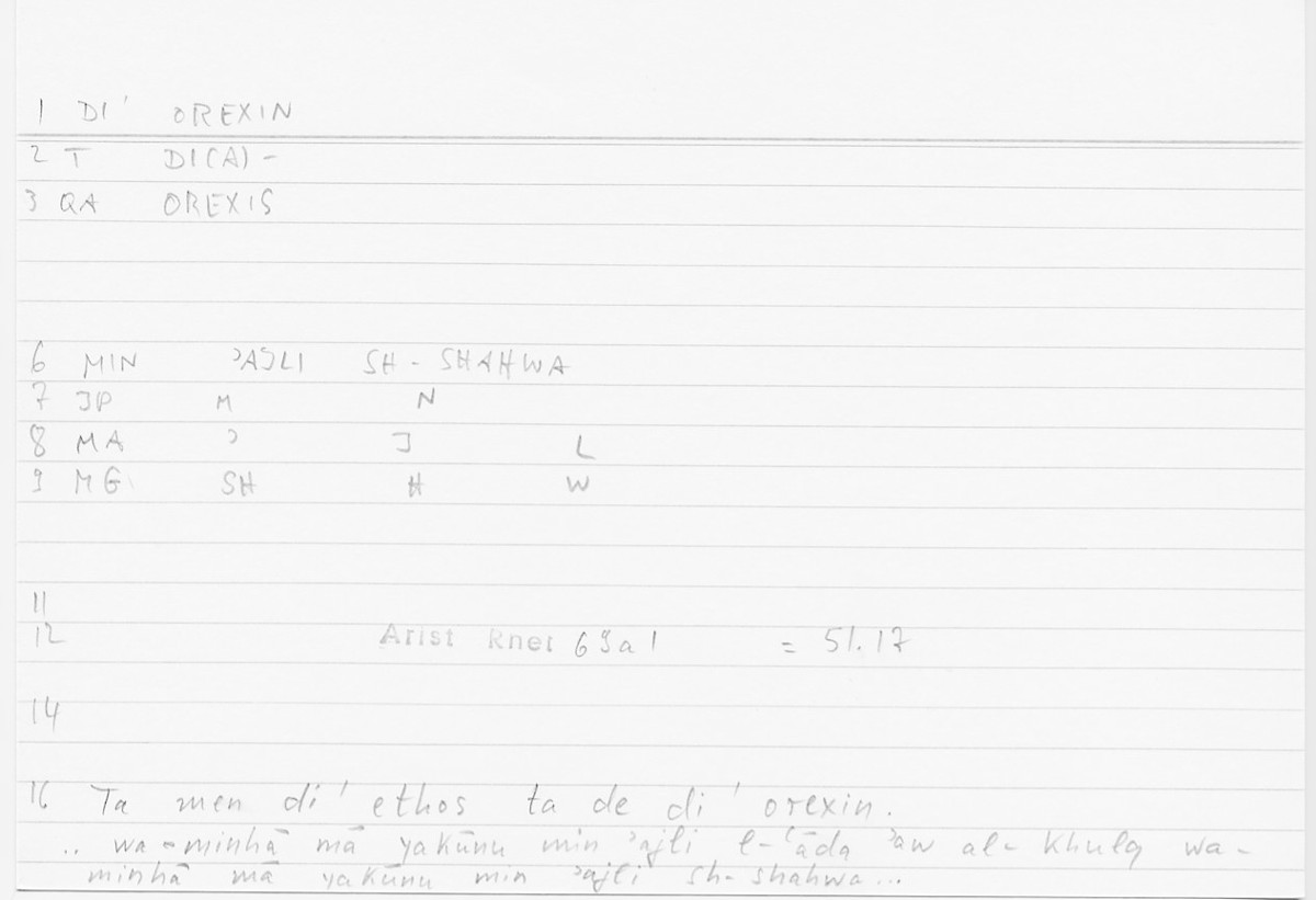 Filecard Arist.Rhet.5141