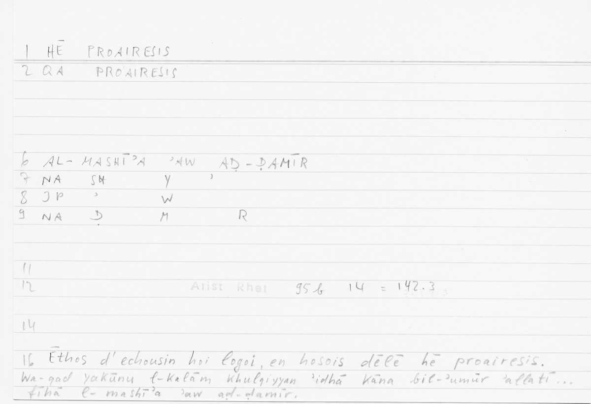 Filecard Arist.Rhet.5213