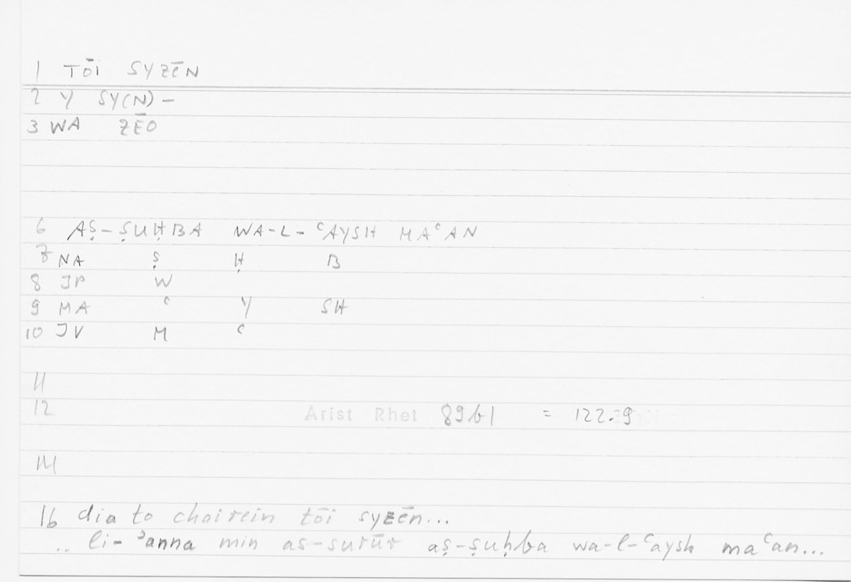 Filecard Arist.Rhet.5297
