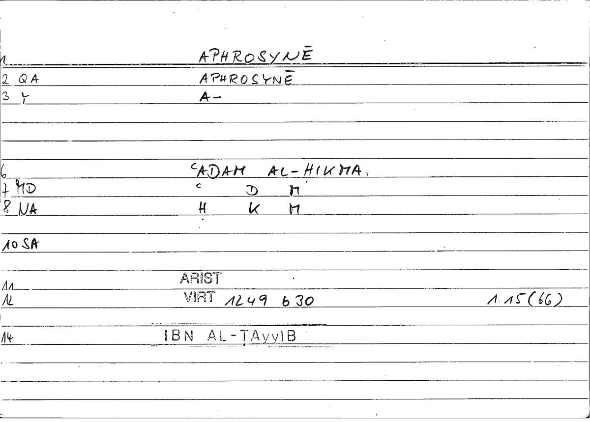 Filecard Arist.Virt.0246