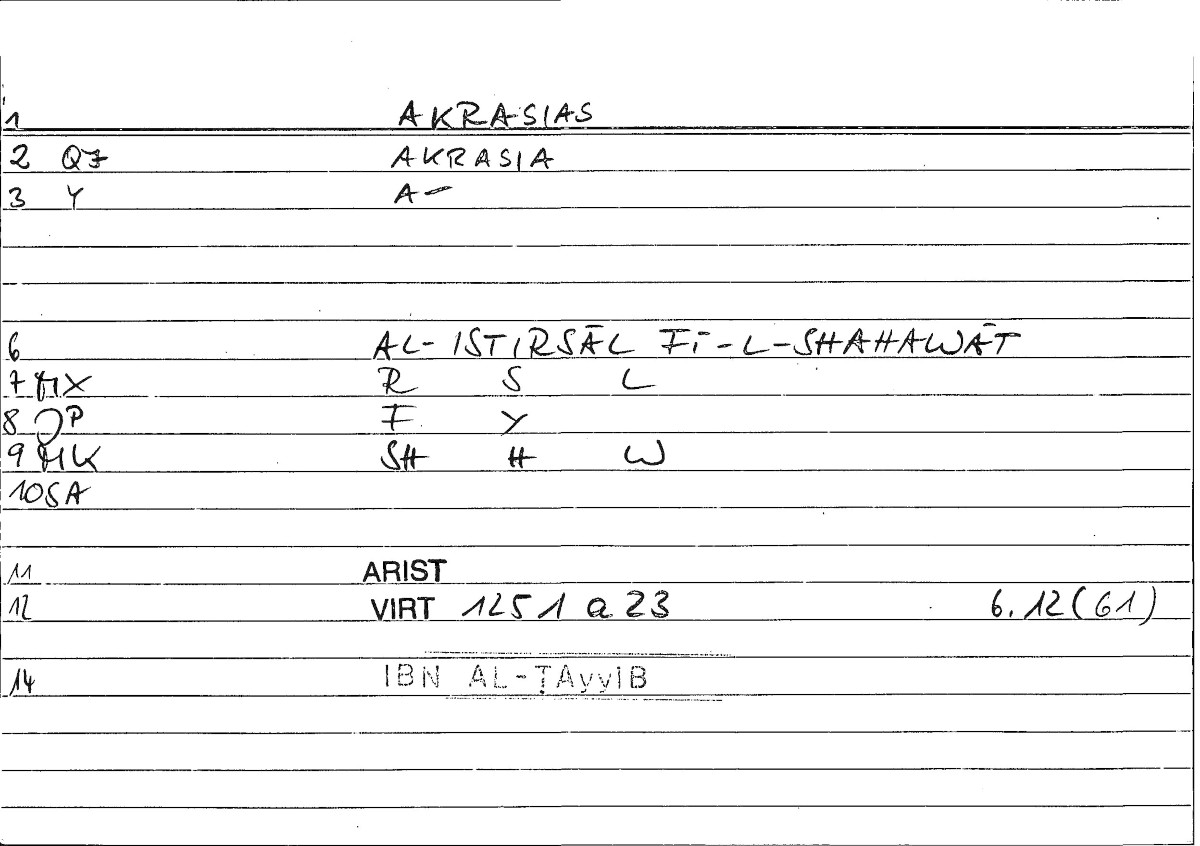Filecard Arist.Virt.0600