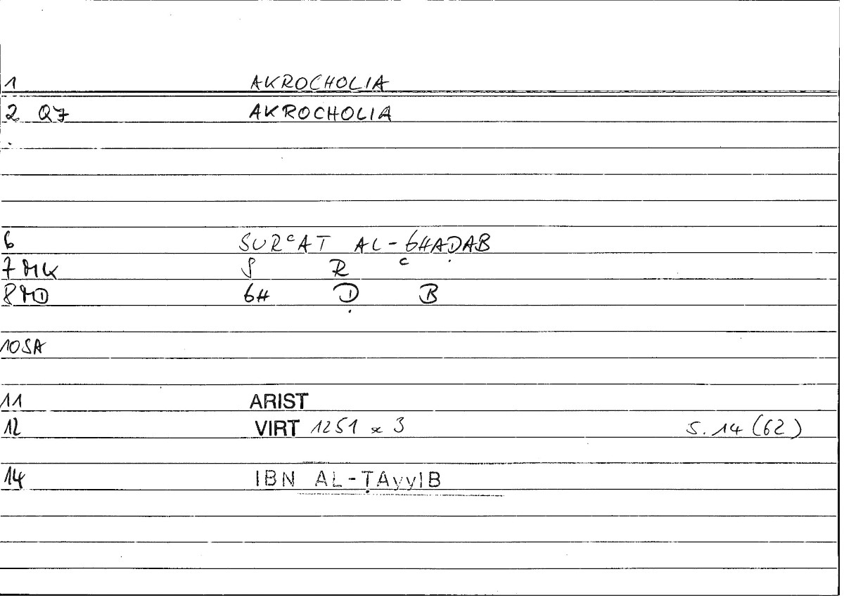 Filecard Arist.Virt.0666