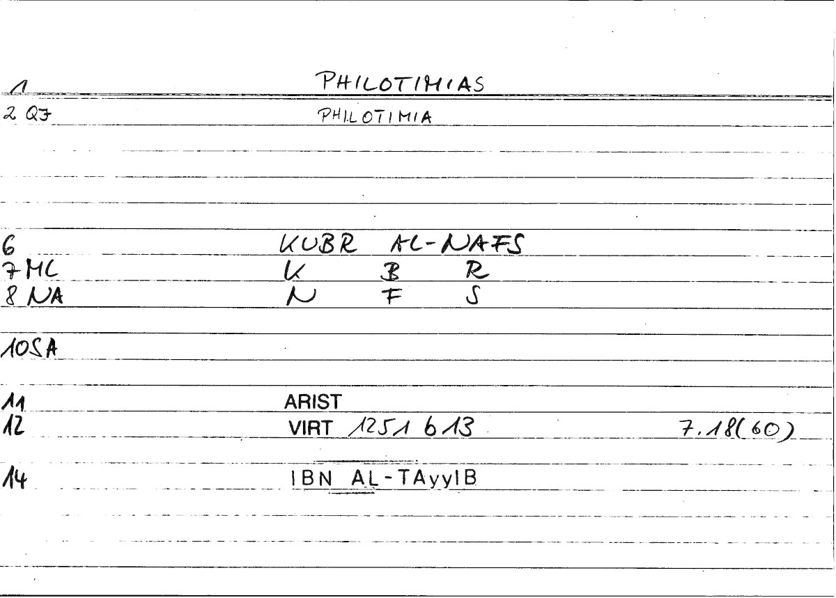 Filecard Arist.Virt.1330