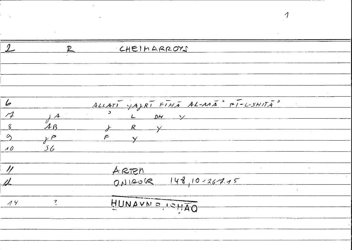 Filecard Artem.Onirocr.00080