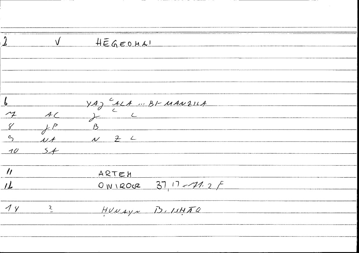 Filecard Artem.Onirocr.00132
