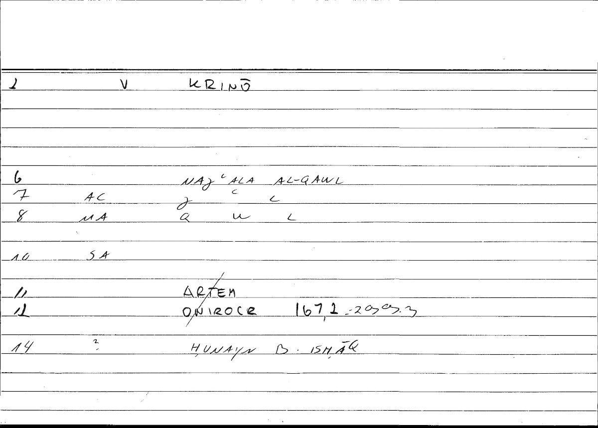 Filecard Artem.Onirocr.00150