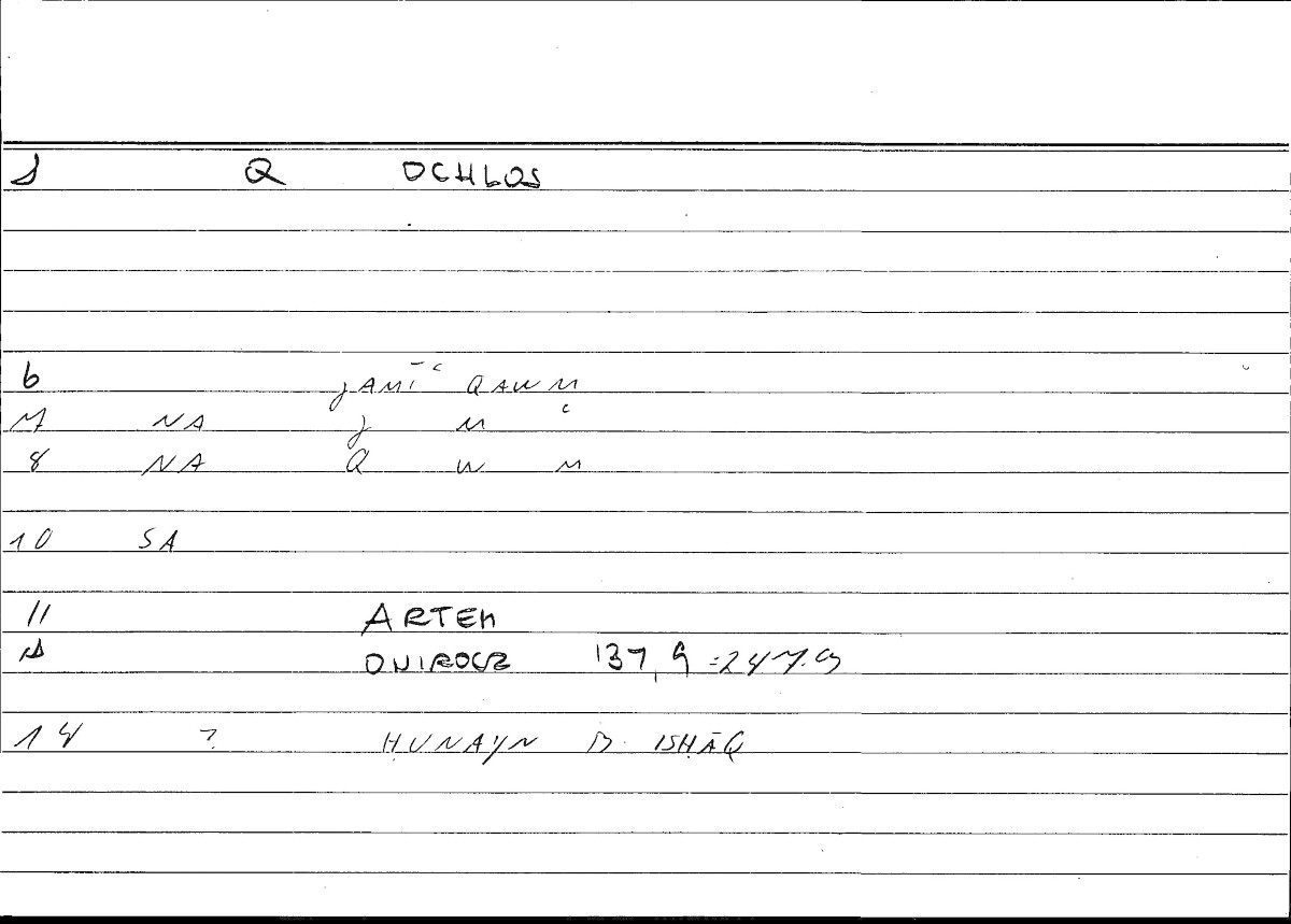 Filecard Artem.Onirocr.00267