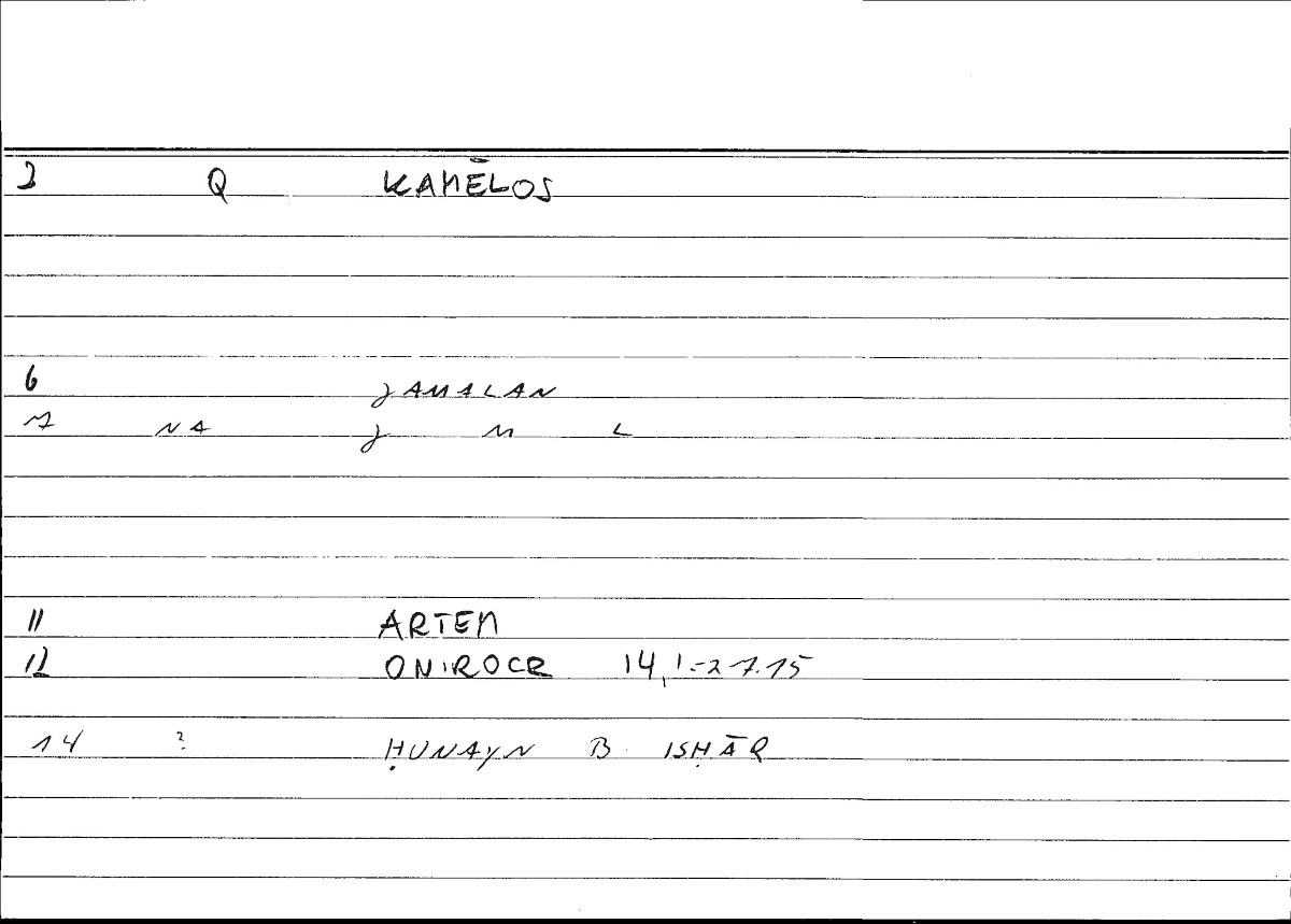 Filecard Artem.Onirocr.00338