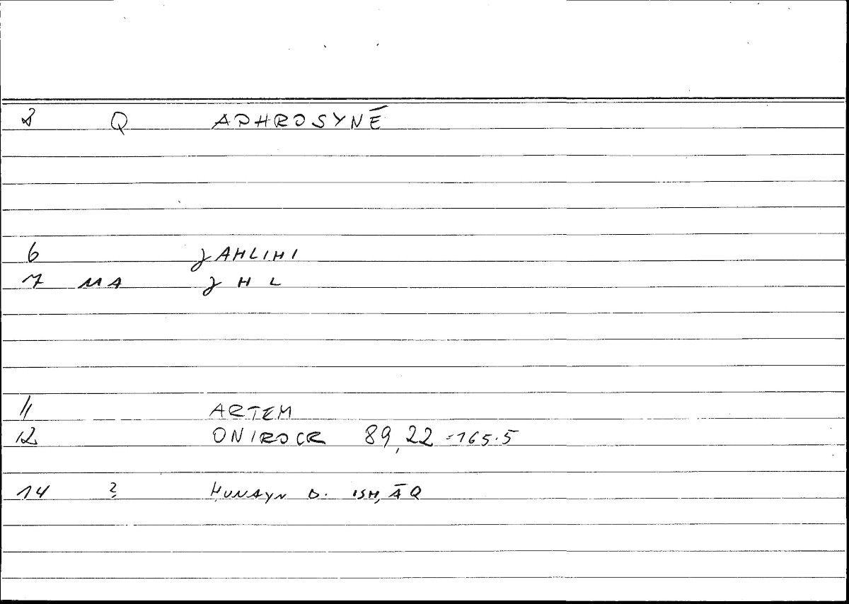 Filecard Artem.Onirocr.00406