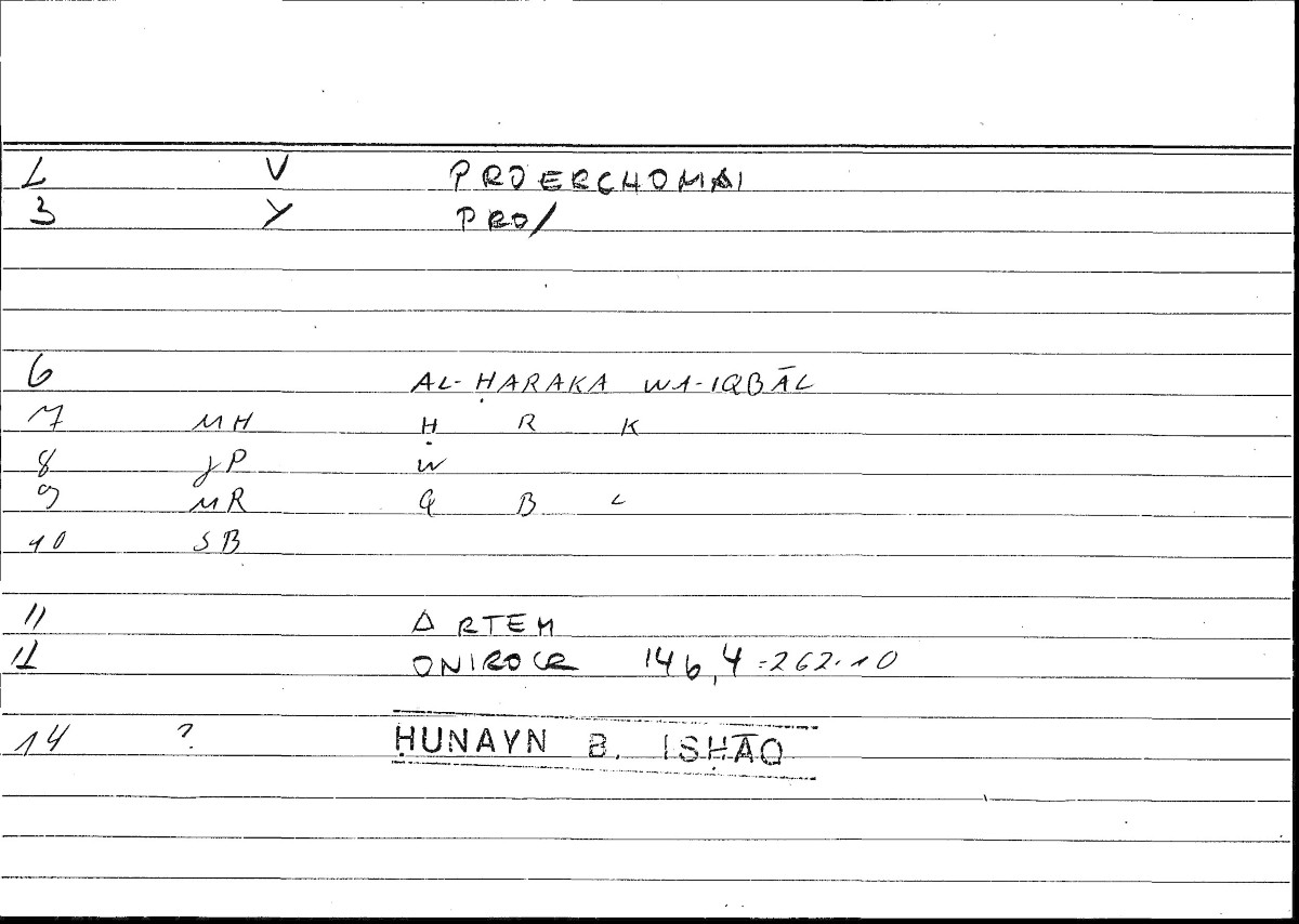 Filecard Artem.Onirocr.00824