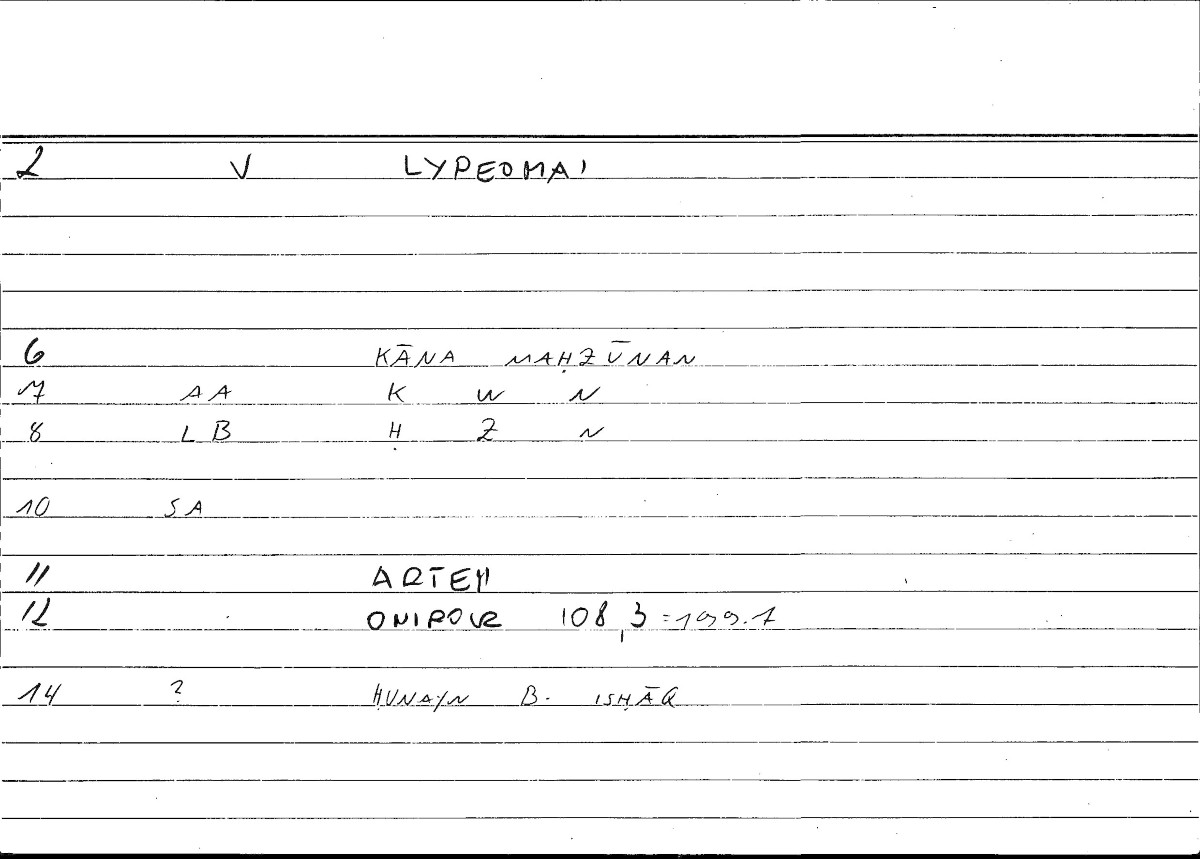 Filecard Artem.Onirocr.00923