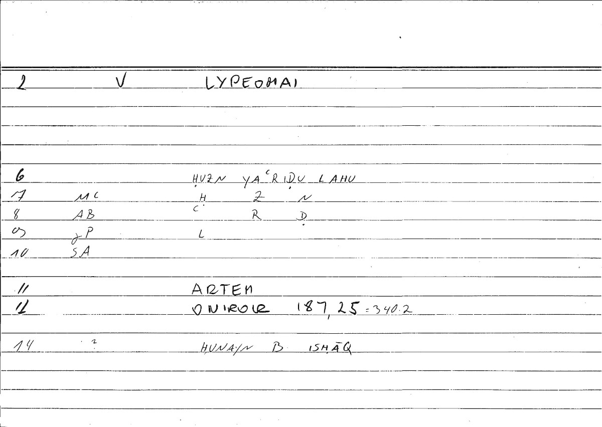 Filecard Artem.Onirocr.00924