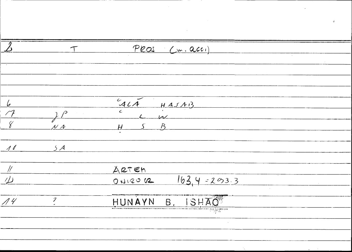 Filecard Artem.Onirocr.00992