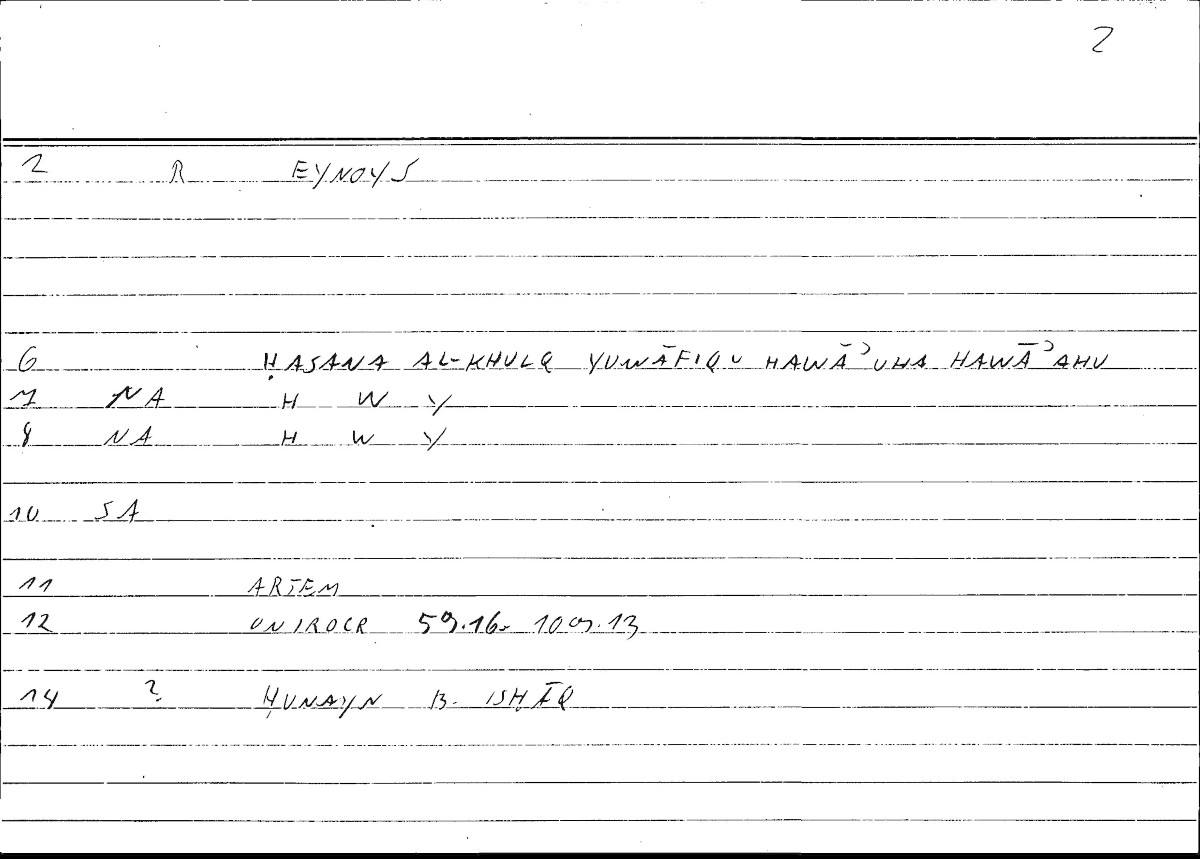 Filecard Artem.Onirocr.01041
