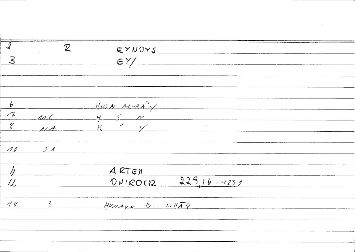 Filecard Artem.Onirocr.01042