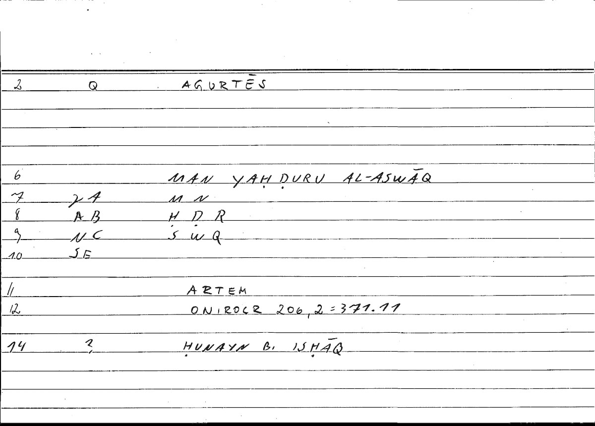 Filecard Artem.Onirocr.01081