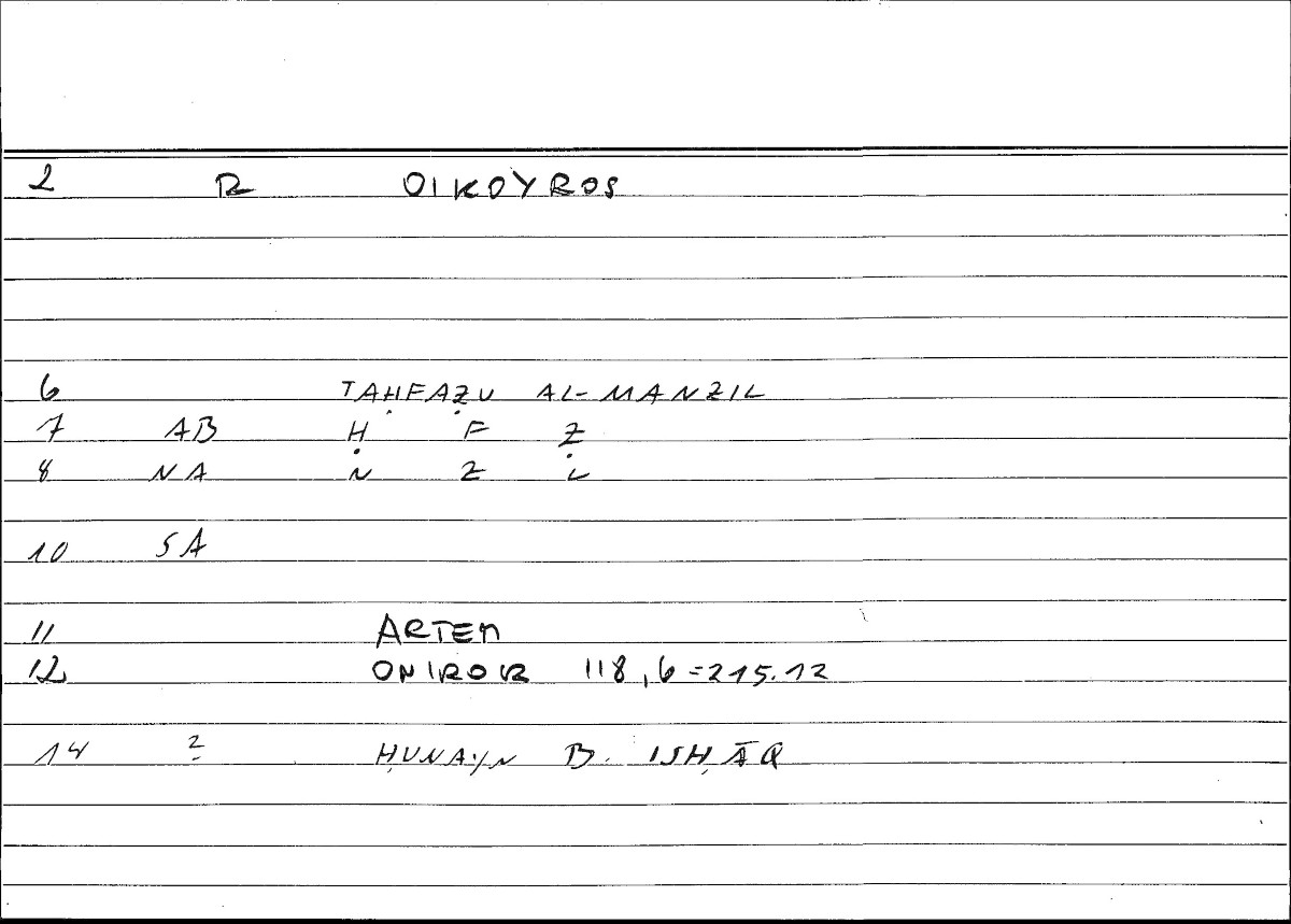 Filecard Artem.Onirocr.01112