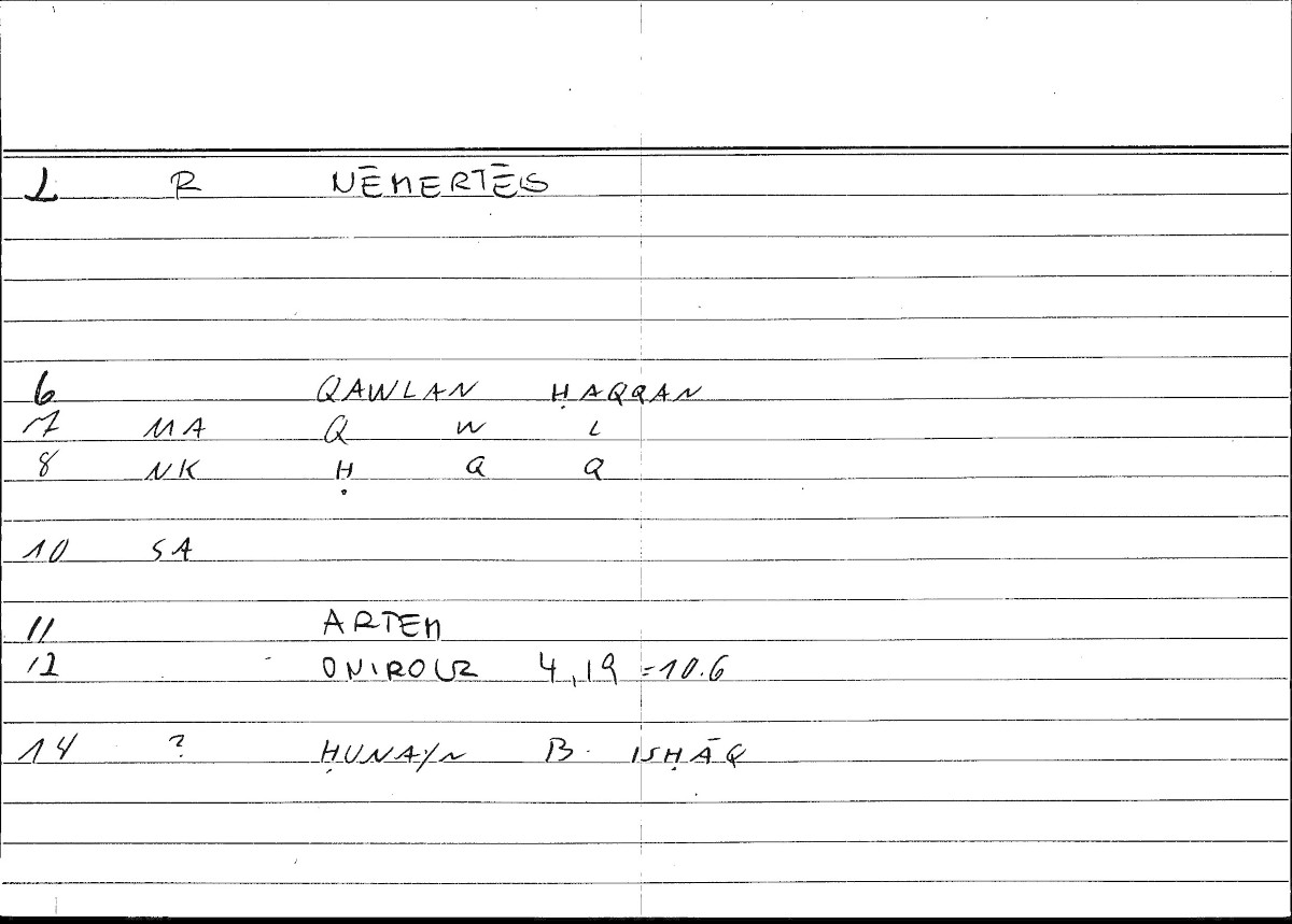 Filecard Artem.Onirocr.01140