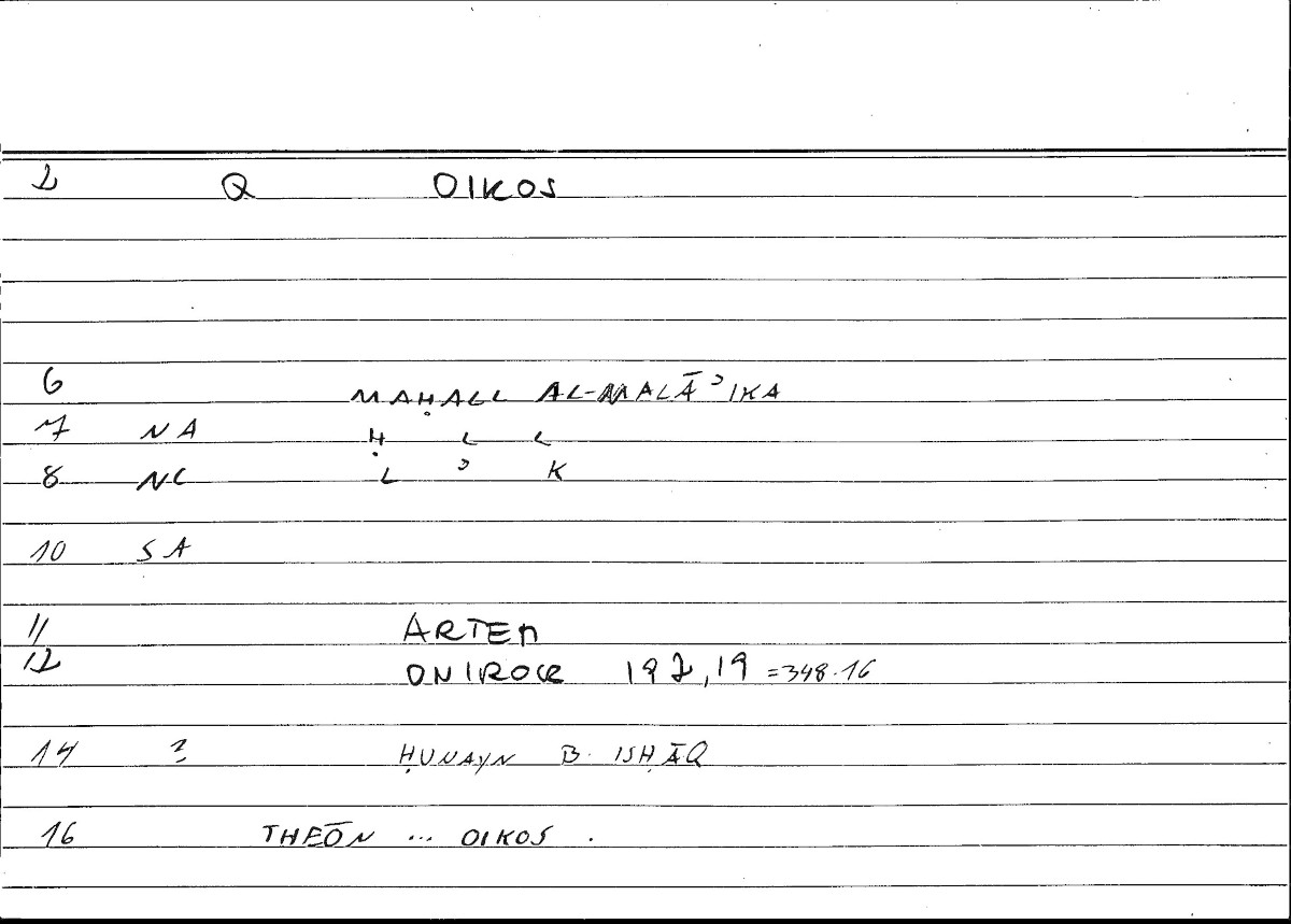 Filecard Artem.Onirocr.01221