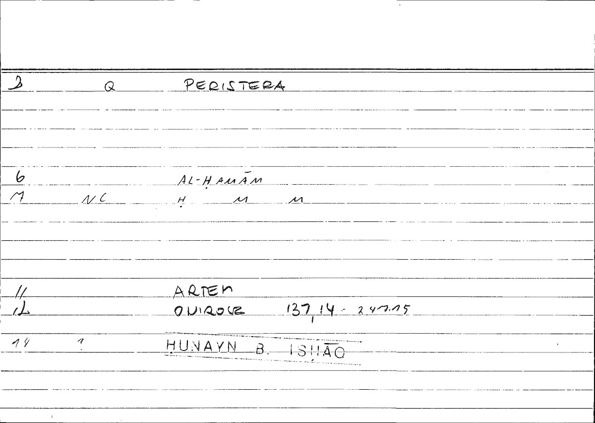 Filecard Artem.Onirocr.01263