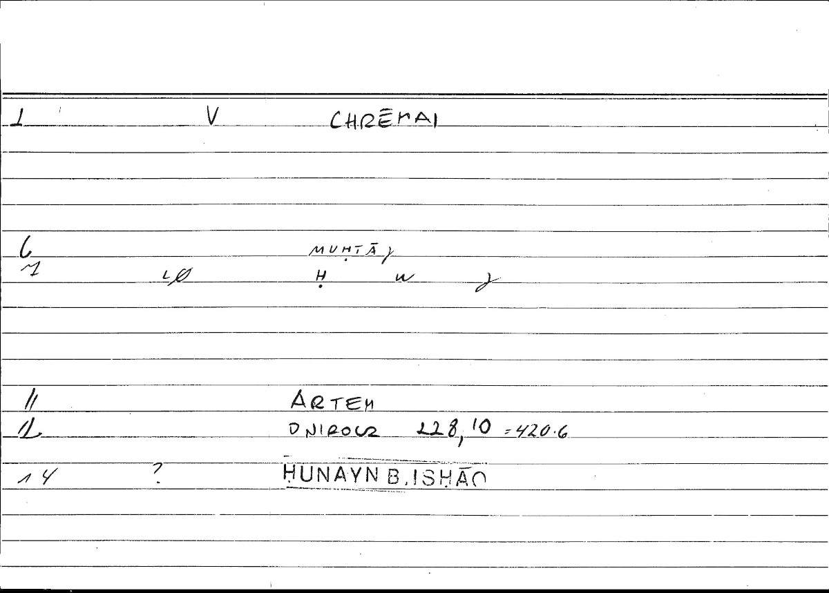 Filecard Artem.Onirocr.01404