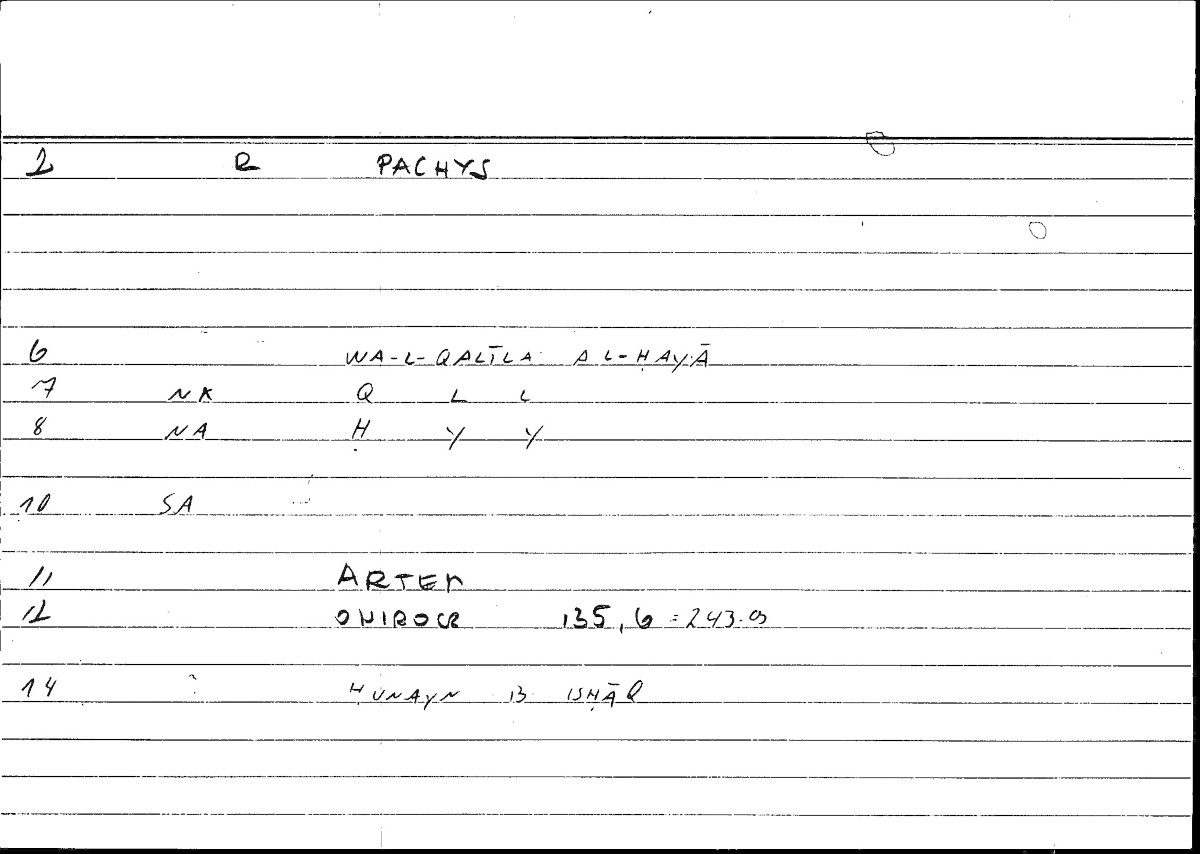 Filecard Artem.Onirocr.01545