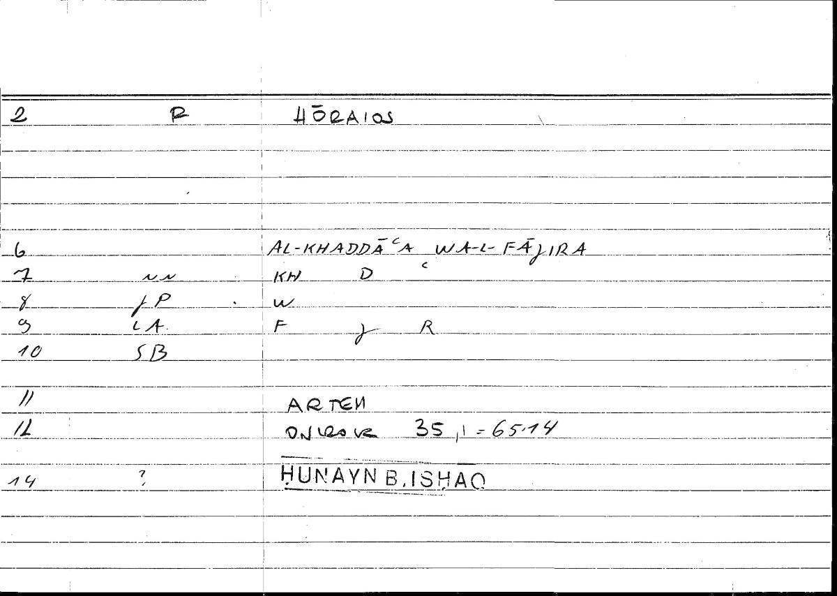 Filecard Artem.Onirocr.01611