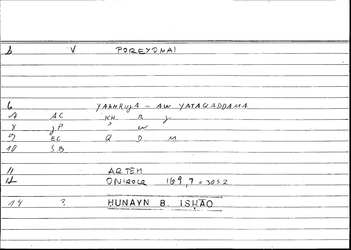 Filecard Artem.Onirocr.01702