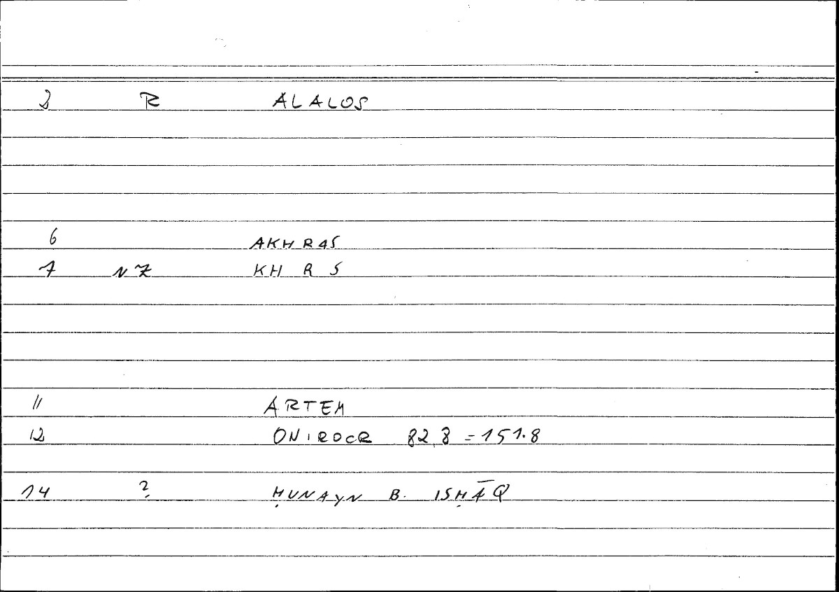 Filecard Artem.Onirocr.01708