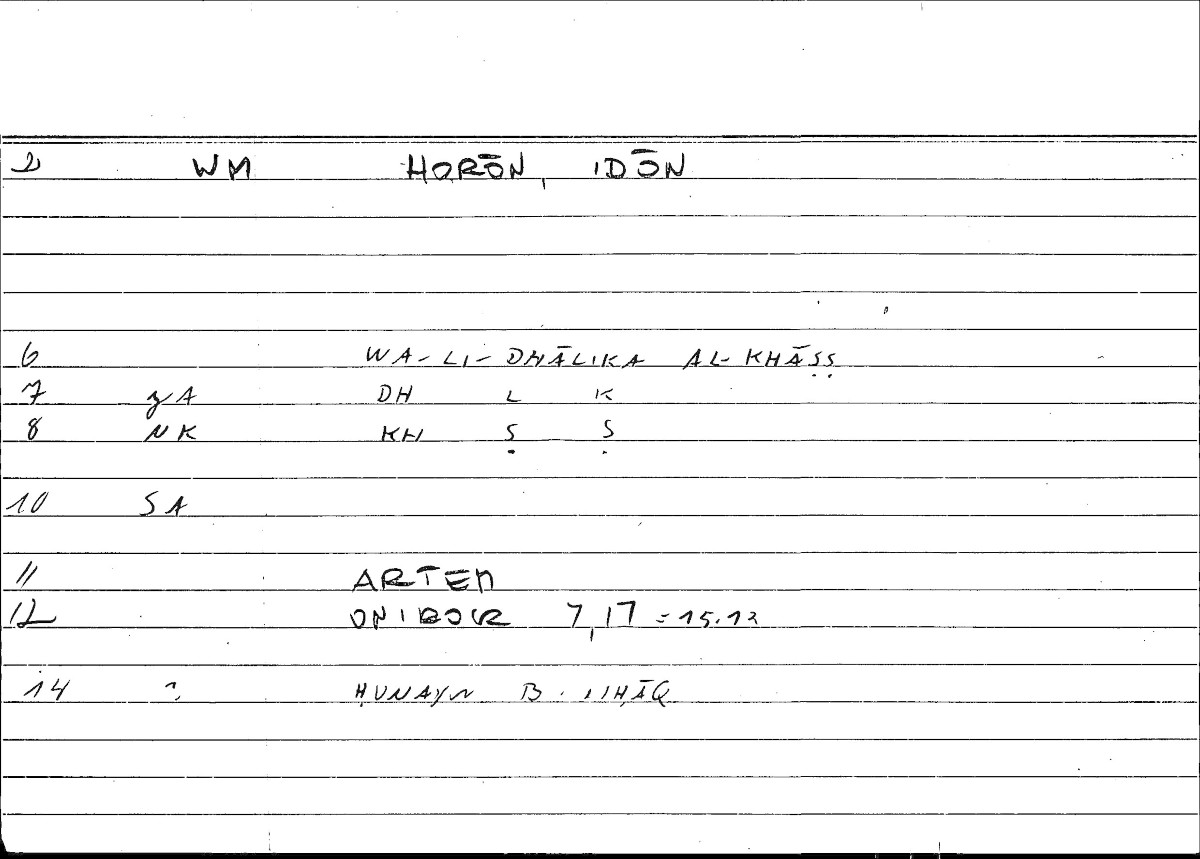 Filecard Artem.Onirocr.01772