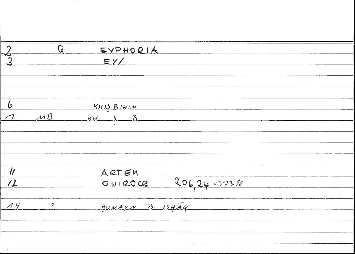 Filecard Artem.Onirocr.01792