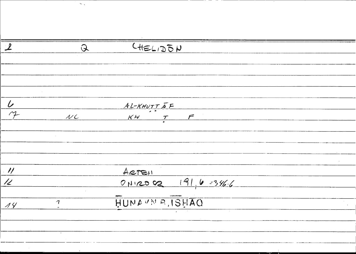 Filecard Artem.Onirocr.01856