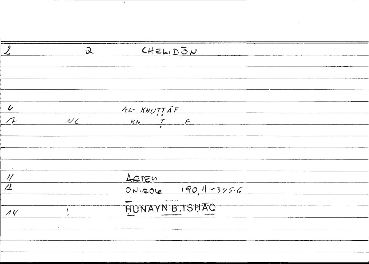Filecard Artem.Onirocr.01859