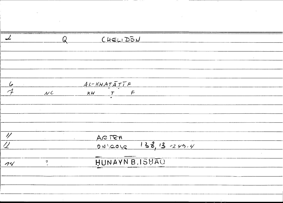 Filecard Artem.Onirocr.01861