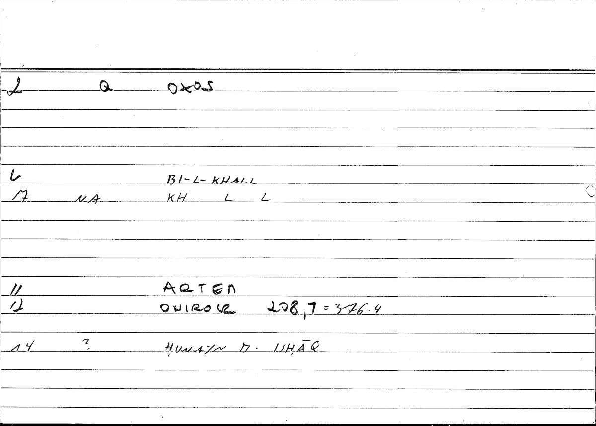 Filecard Artem.Onirocr.01901