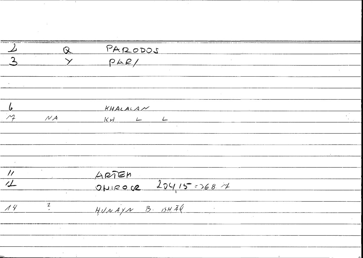Filecard Artem.Onirocr.01902