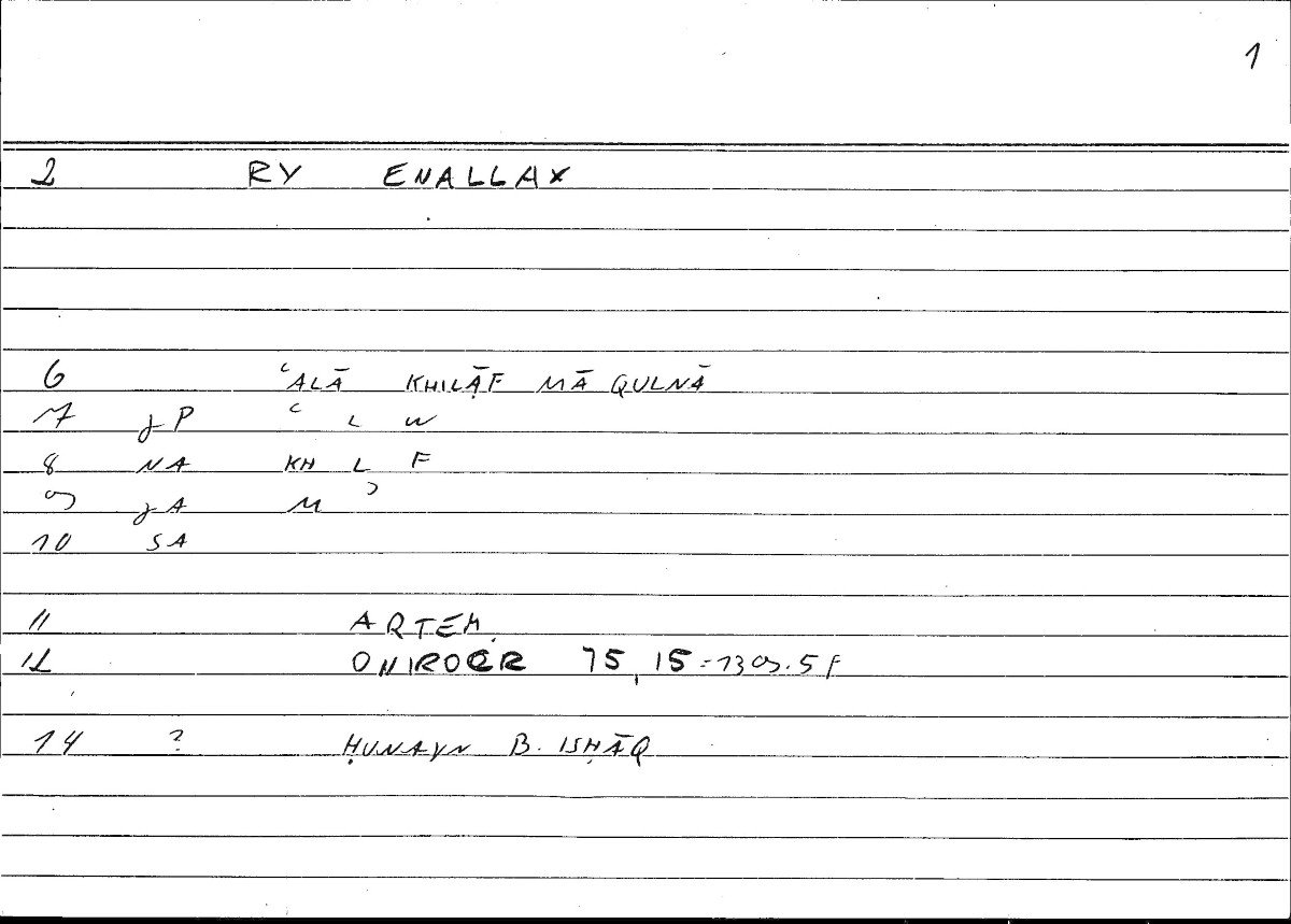 Filecard Artem.Onirocr.02031