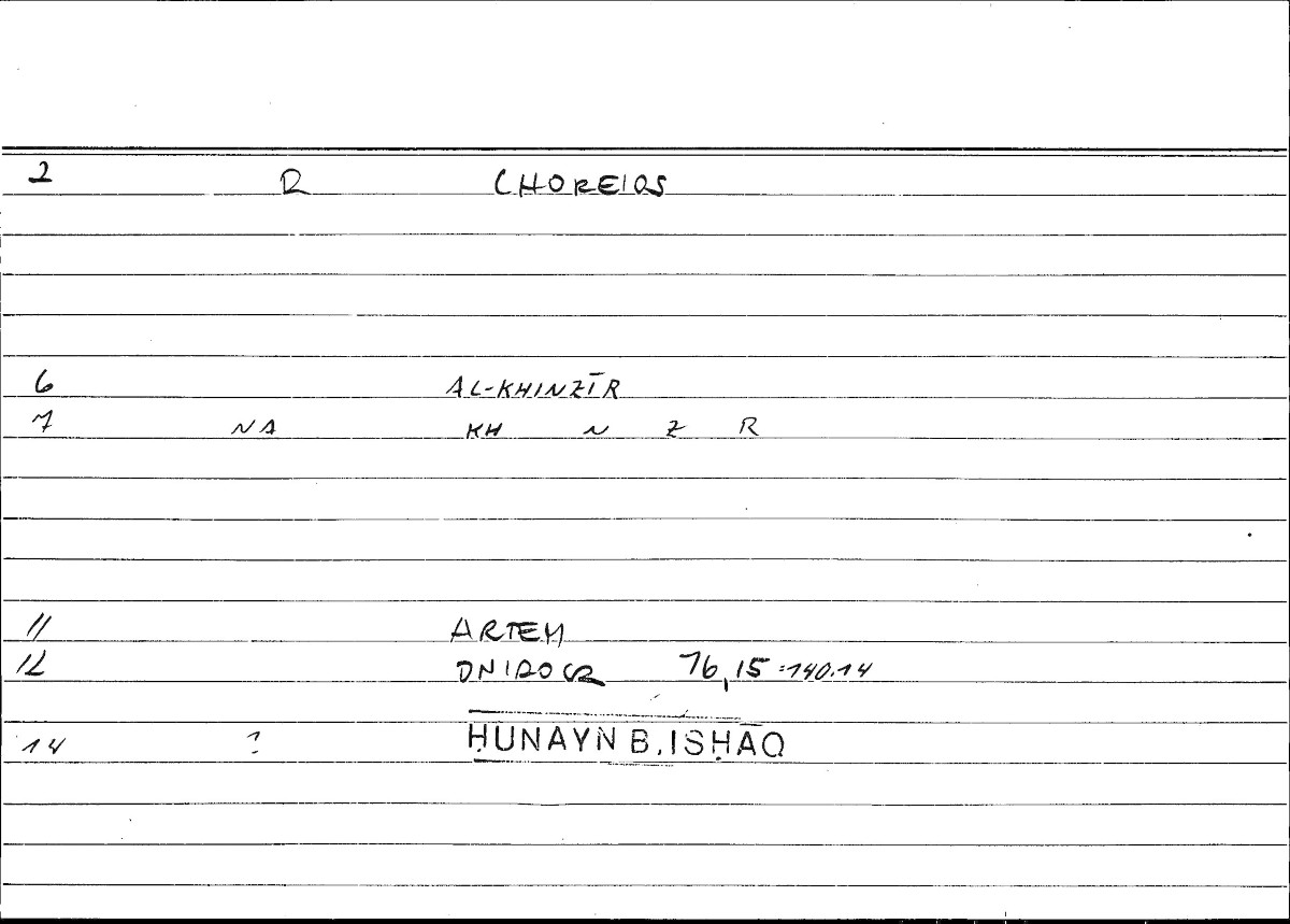 Filecard Artem.Onirocr.02094