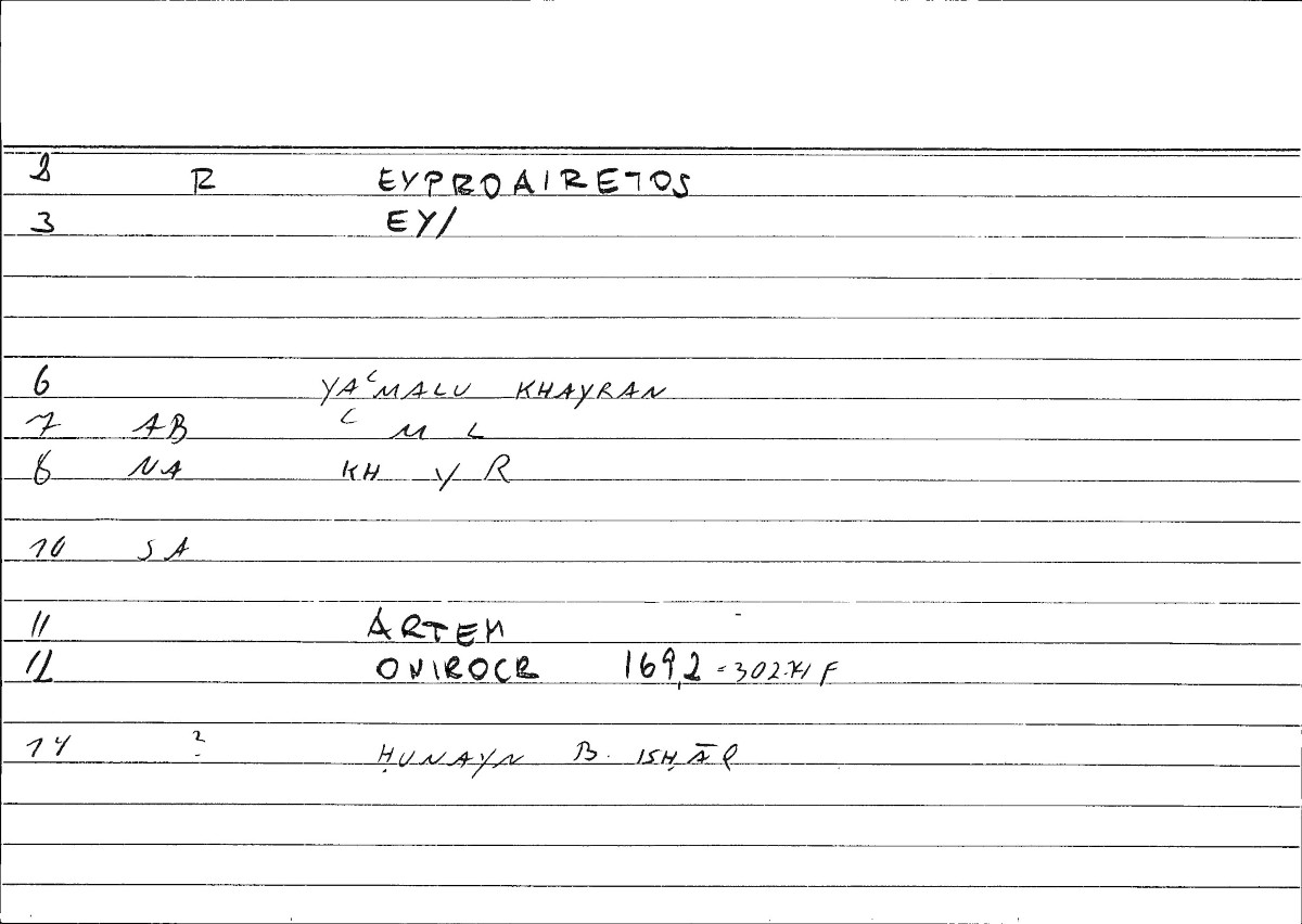 Filecard Artem.Onirocr.02178