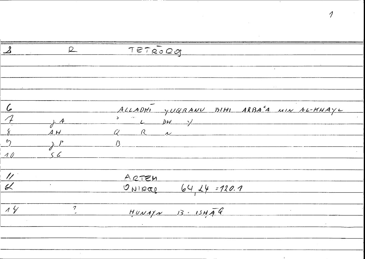Filecard Artem.Onirocr.02209