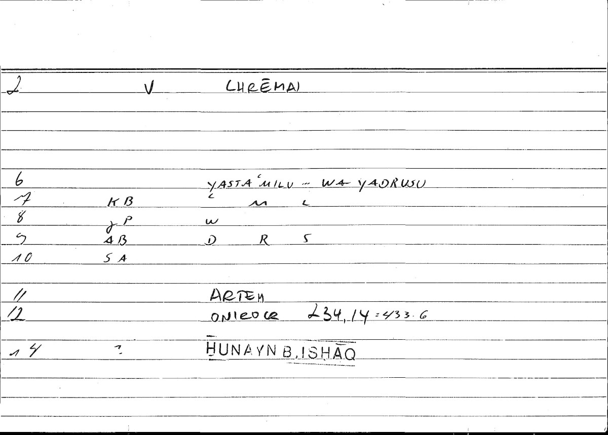 Filecard Artem.Onirocr.02320