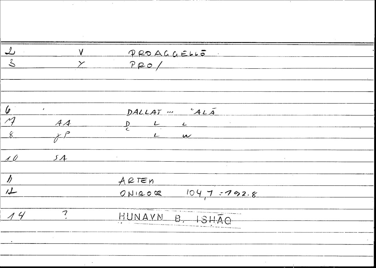 Filecard Artem.Onirocr.02451