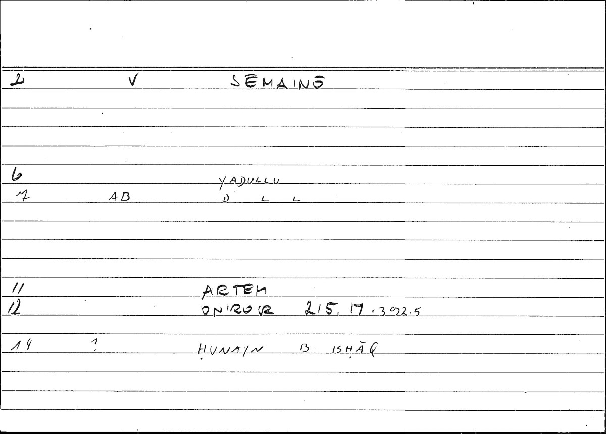 Filecard Artem.Onirocr.02480