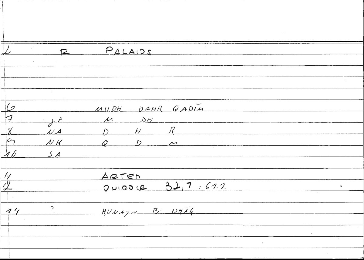 Filecard Artem.Onirocr.02752